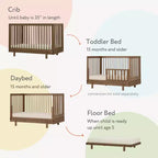 Lit de bébé convertible 4-en-1